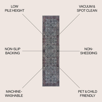 Victoria Ornate Persian All-over Washable Area Rug